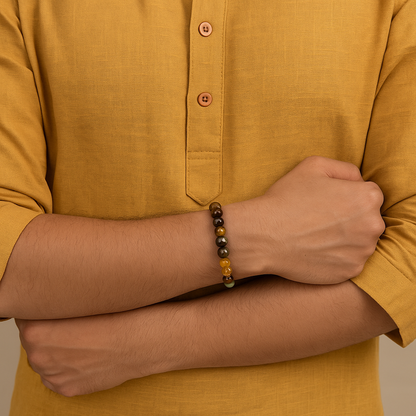 Kuber Dhan Bracelet (Money Bracelet)
