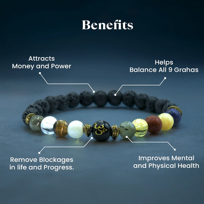 Energised Navgrah Shanti Bracelet