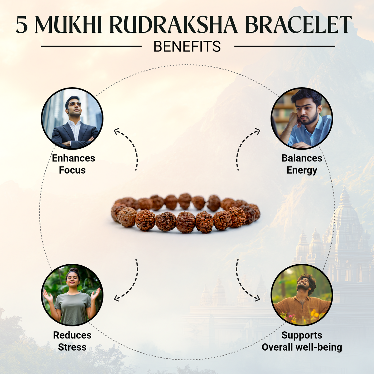 Maha Dhan Yog Combo