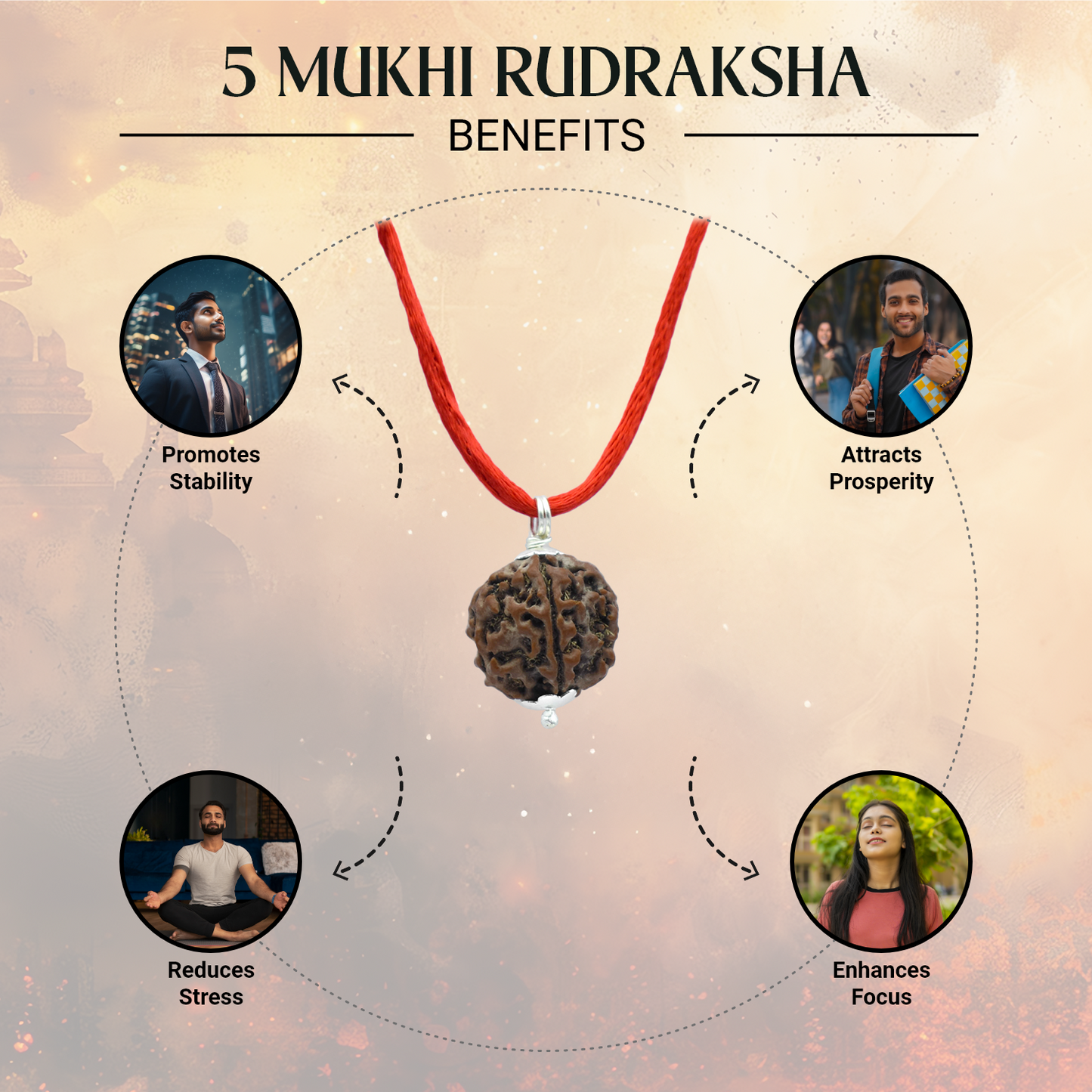 Nepal Origin 5 Mukhi Rudraksha (Silver Capped)