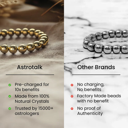 Money Magnet Bracelet