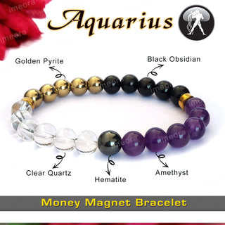 Start wearing