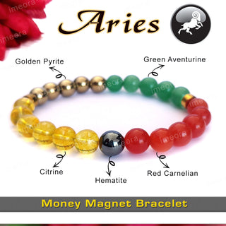 Start wearing