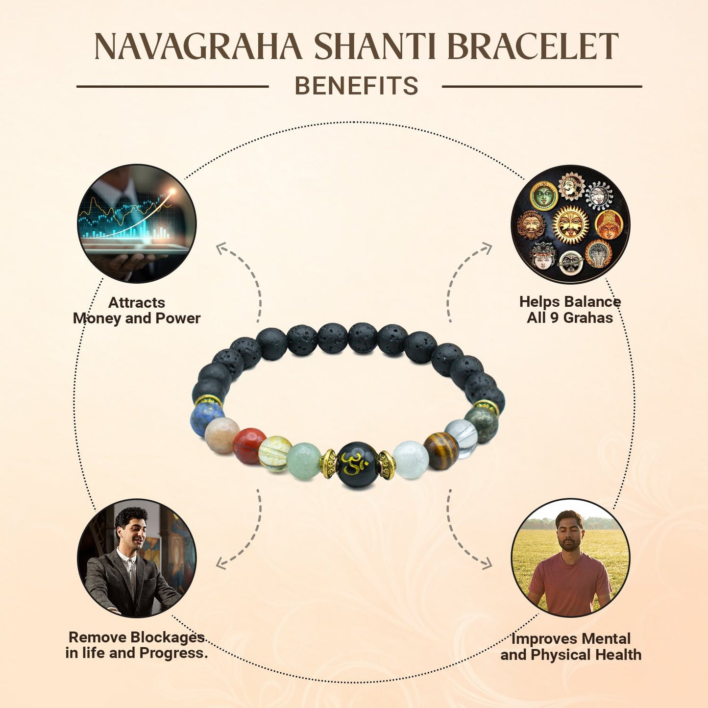 Navgraha Shanti Bracelet