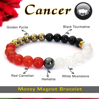 Start wearing