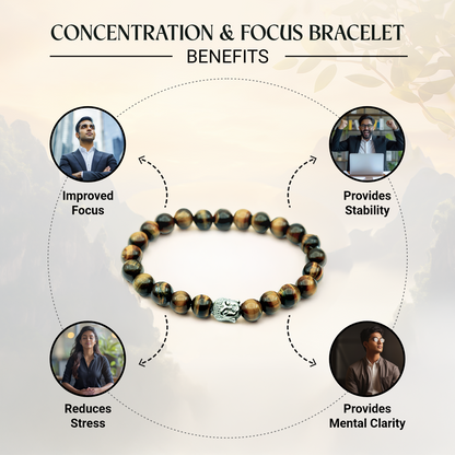 Concentration & Focus Bracelet