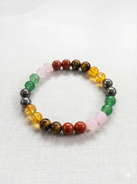 Dhanyog Bracelet 2.0