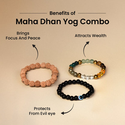 Maha Dhan Yog Combo