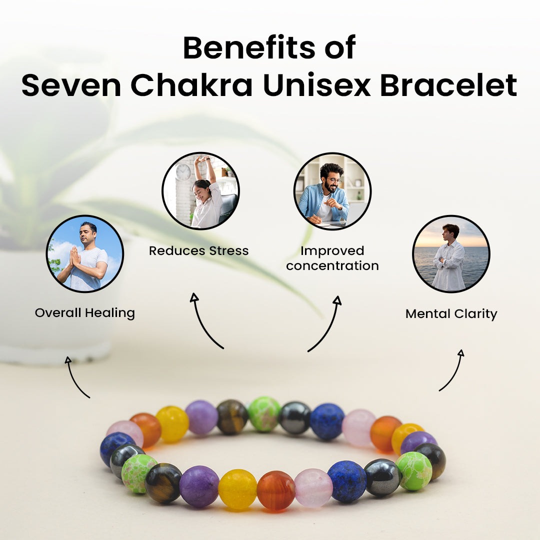 Chakra Balancing Bracelet