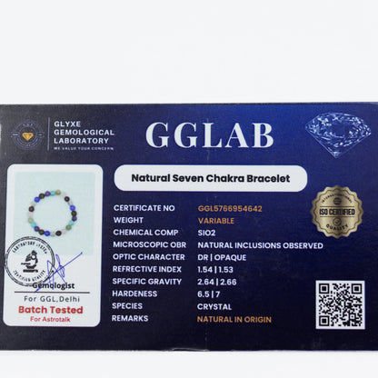 Chakra Balancing Bracelet