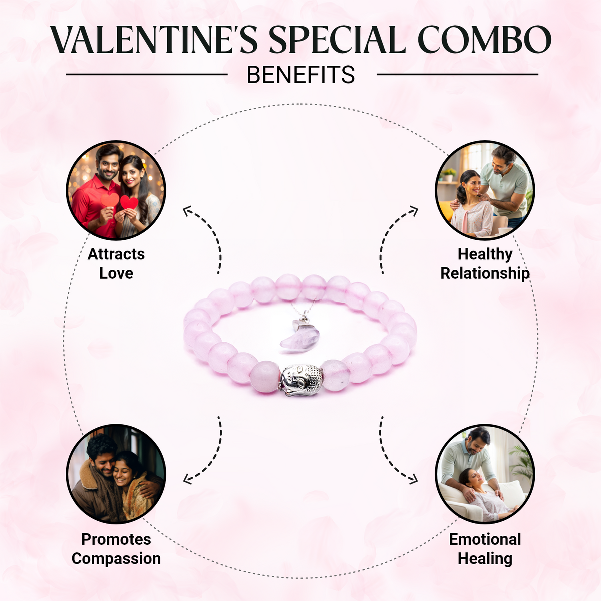 Vitalized Love Combo