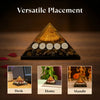 Lakshmi Yantra Pyramid
